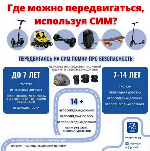 Памятка для родителей и учащихся.